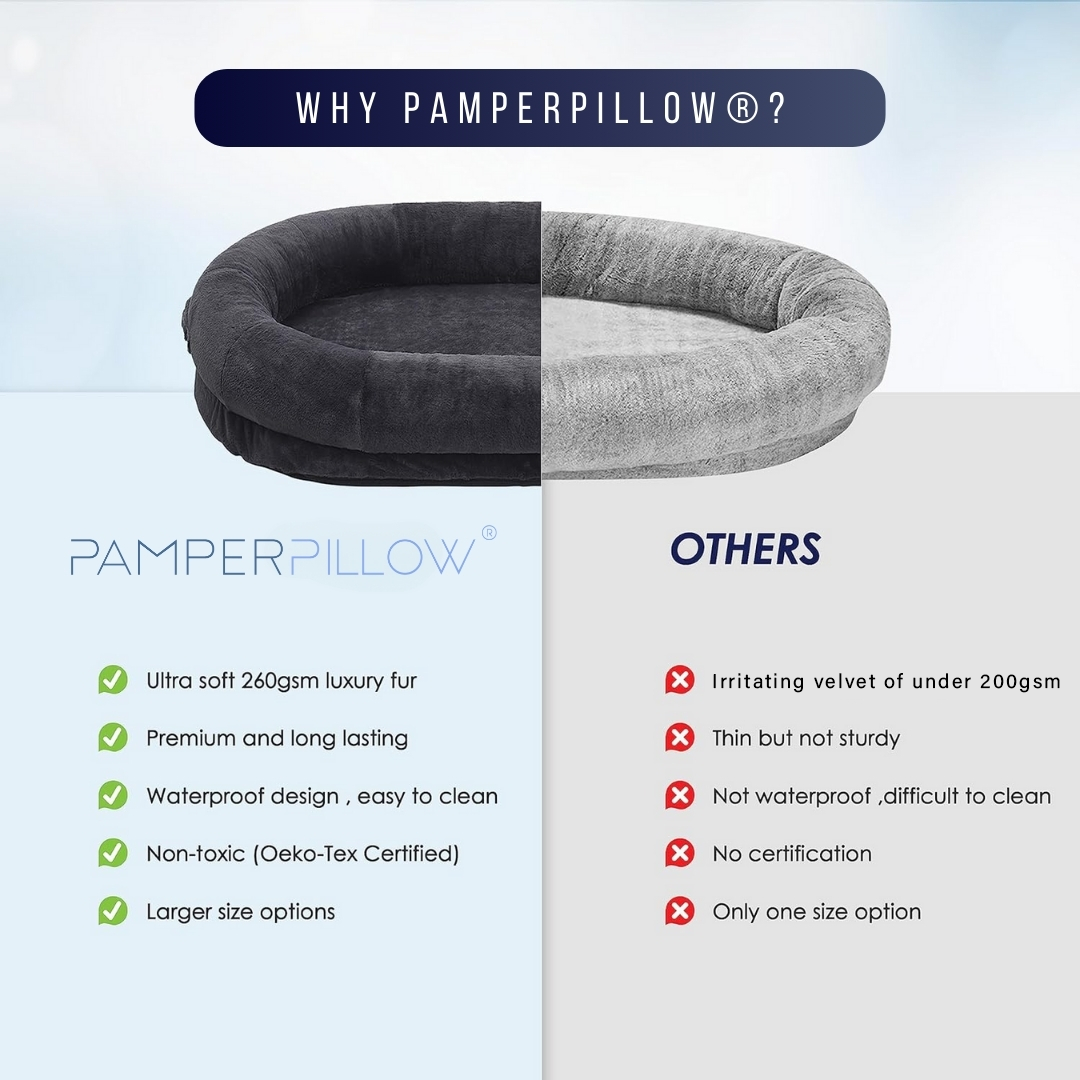 PamperPillow™️ - World's #1 Human Sized Dog Bed